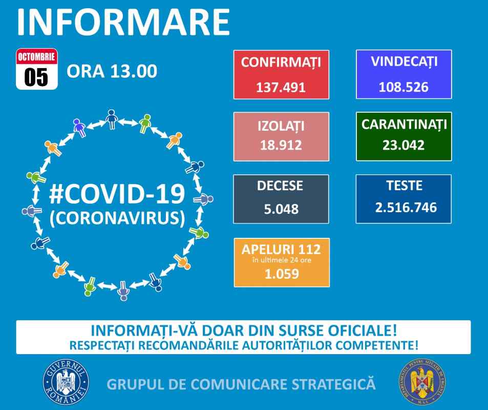 infectari