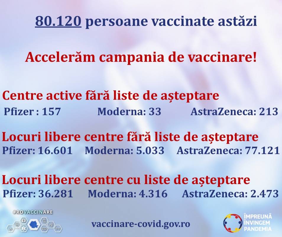 vaccin