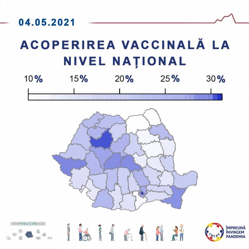 Vezi AICI care este acoperirea vaccinală la nivelul României!