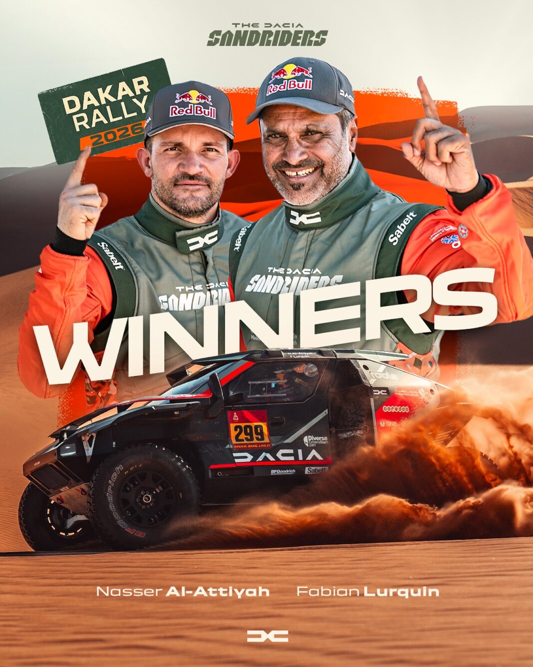 Performanță istorică pentru Dacia. A câștigat Raliul Dakar