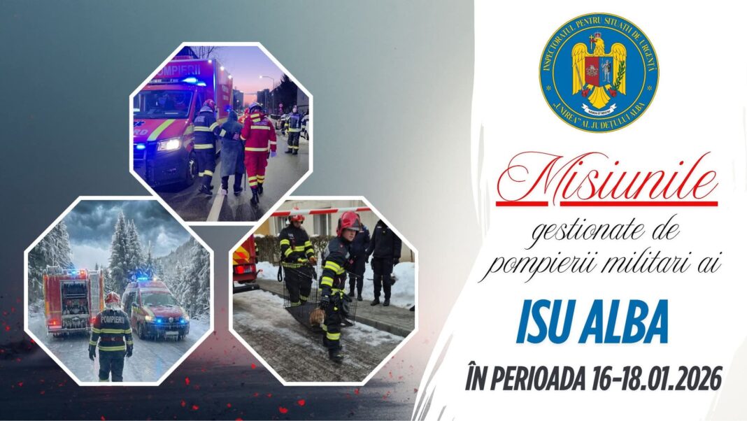 Peste 100 de misiuni, desfășurate de pompierii din Alba, în acest weekend